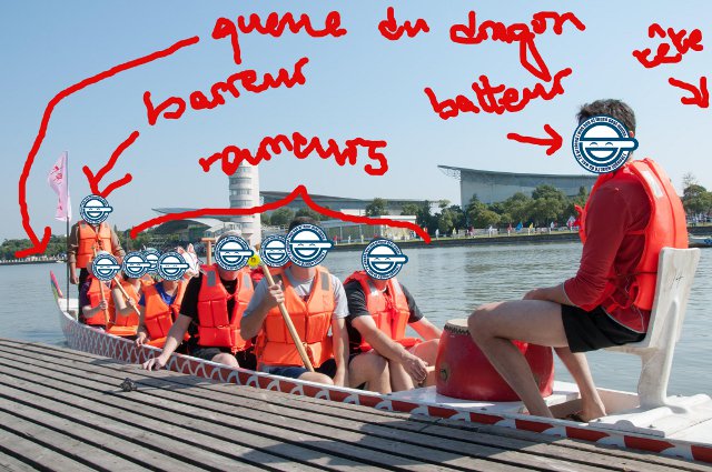 Dragonboat